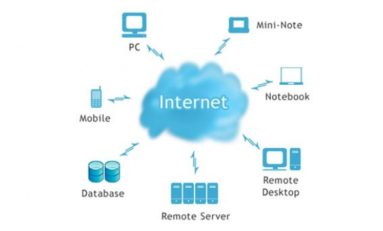 Parameter Layanan Indonesia Cloud Terbaik