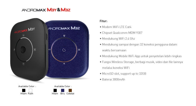 M2S Modem Wifi Dengan Jaringan 4G LTE