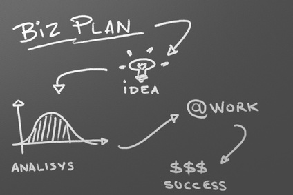 Belajar Mampu Menciptakan Planning Untuk Bisnis