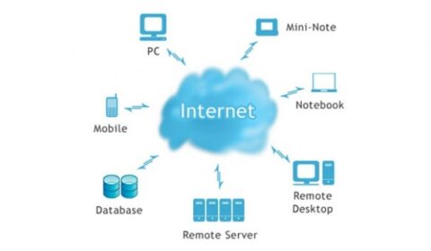 Cloud computing