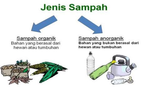 sampah organik