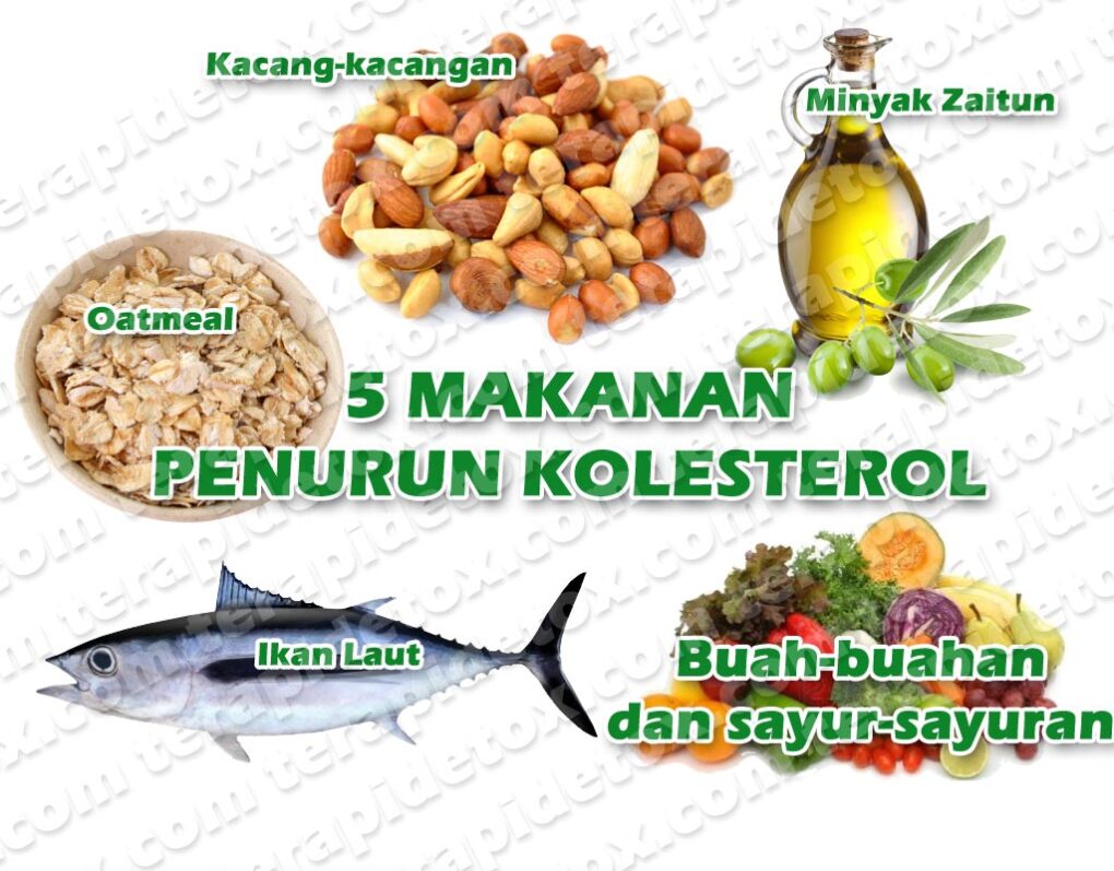 cara mengatasi koresterol