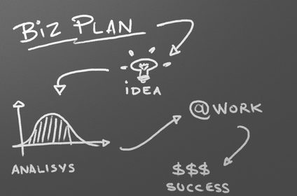 Planning Untuk Bisnis