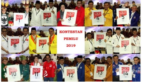 Politik Indonesia