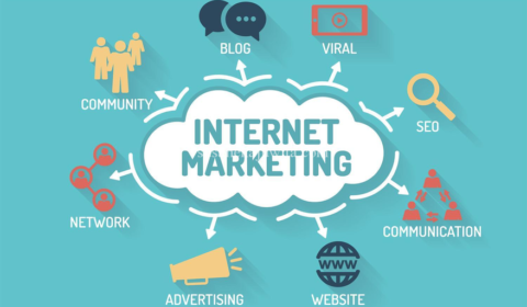belajar online marketing
