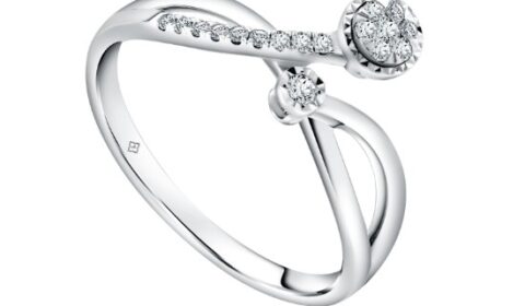 model cincin emas wanita terbaru